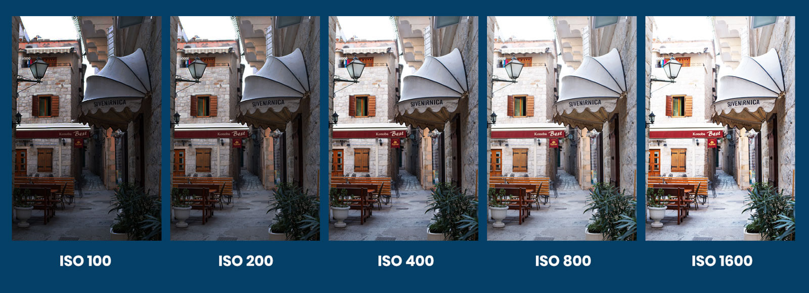 Exposure-and-ISO Exposure and ISO